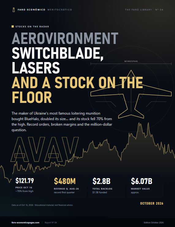 AeroVironment: Switchblade, lasers and a stock on the floor