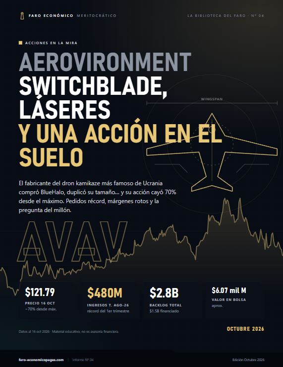 AeroVironment: Switchblade, láseres y una acción en el suelo