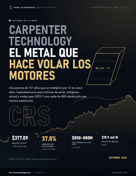 Carpenter Technology: El metal que hace volar los motores