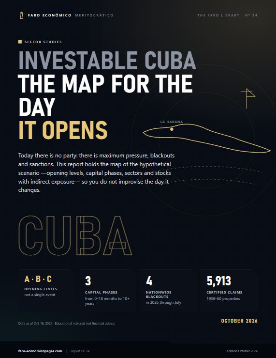 Investable Cuba: The map for the day it opens