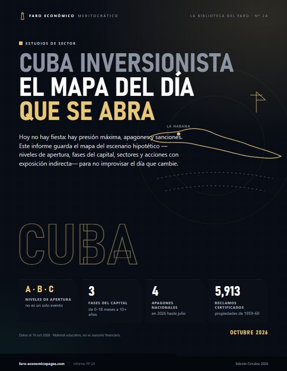 Cuba inversionista: El mapa del día que se abra
