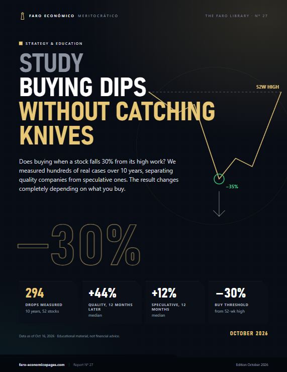 Study: Buying dips without catching knives