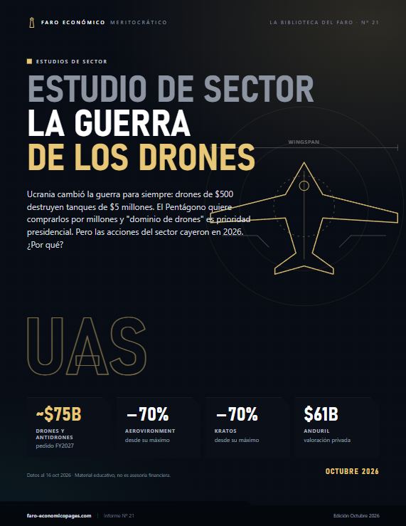 Estudio de sector: La guerra de los drones
