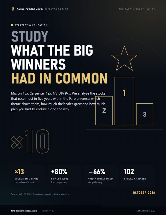 Study: What the big winners had in common
