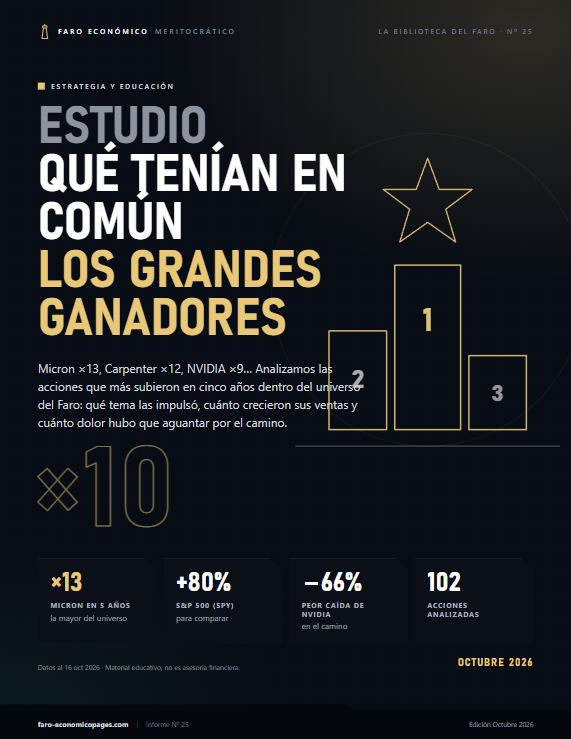 Estudio: Qué tenían en común los grandes ganadores