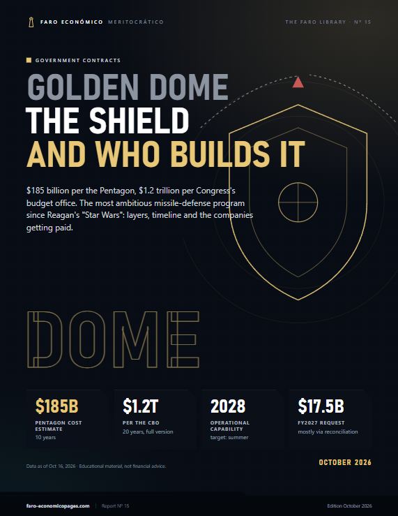 Golden Dome: The shield and who builds it