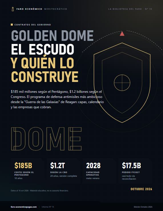 Golden Dome: El escudo y quién lo construye