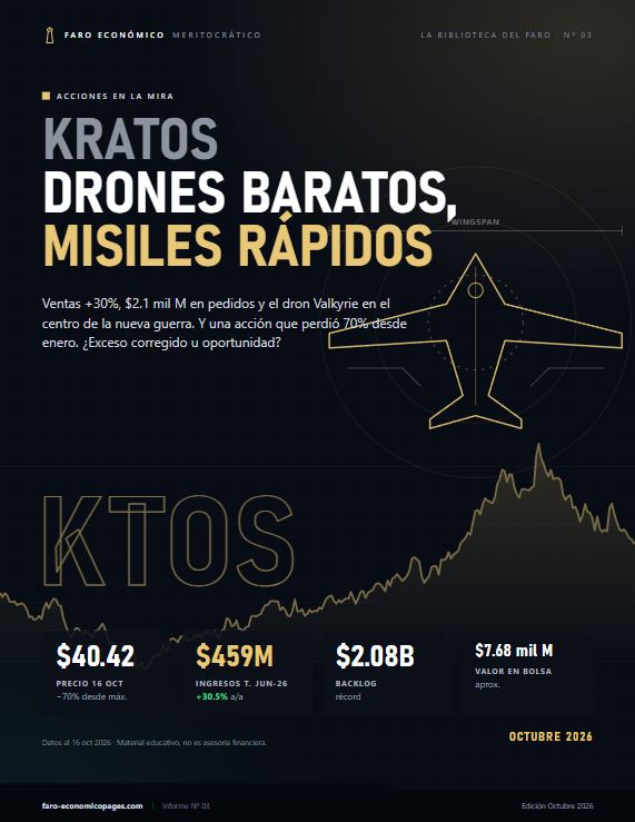 Kratos: Drones baratos, misiles rápidos