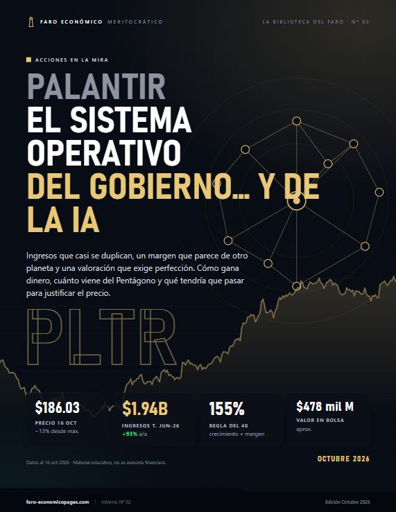 Palantir: El sistema operativo del gobierno… y de la IA