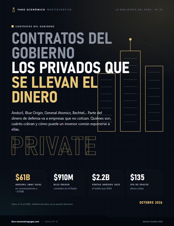 Contratos del gobierno: Los privados que se llevan el dinero