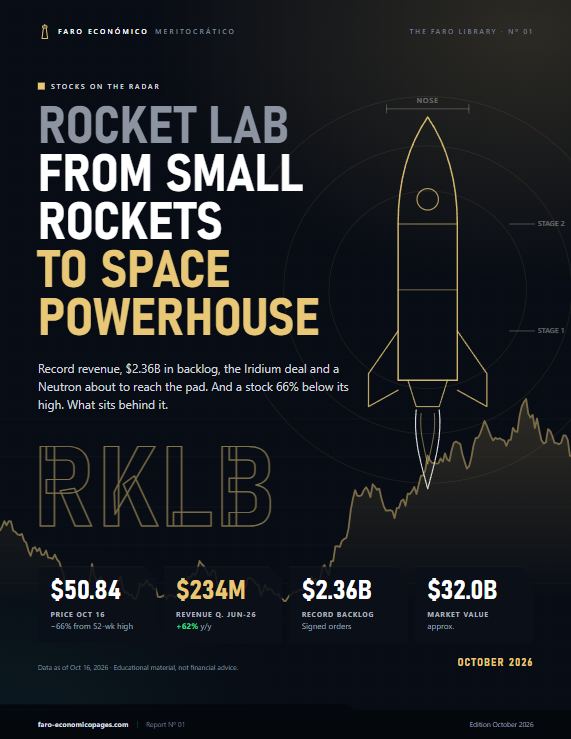 Rocket Lab: From small rockets to space powerhouse