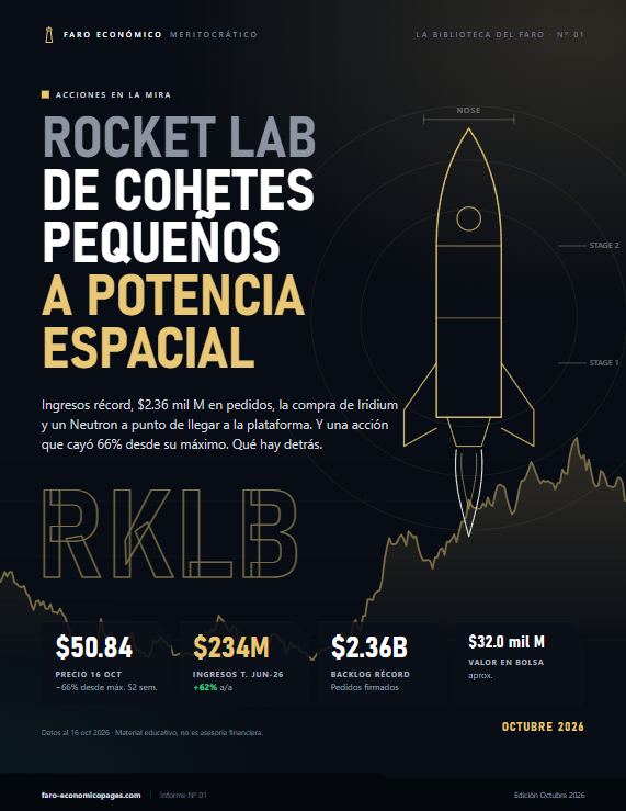 Rocket Lab: De cohetes pequeños a potencia espacial