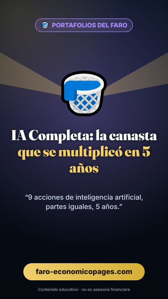 Full AI: the basket that multiplied in 5 years