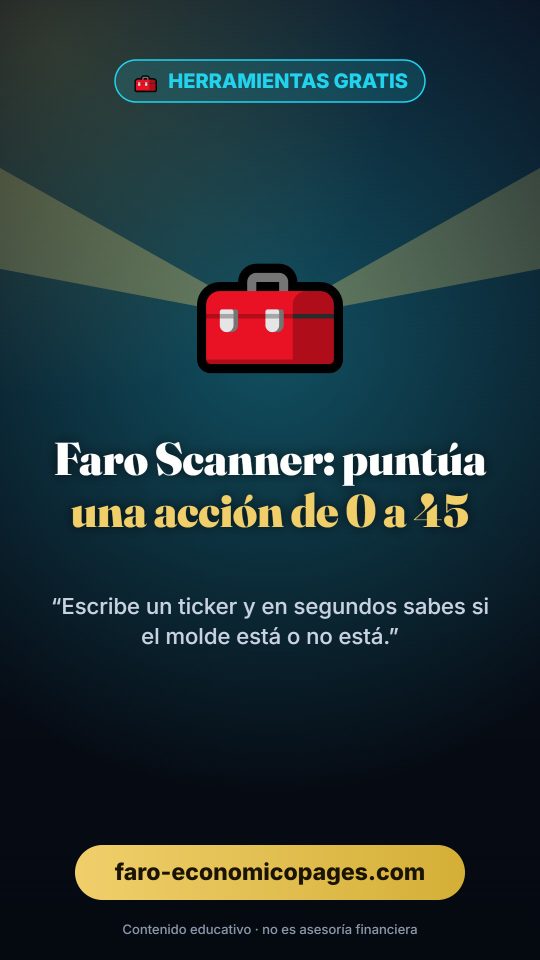 Faro Scanner: score a stock from 0 to 45
