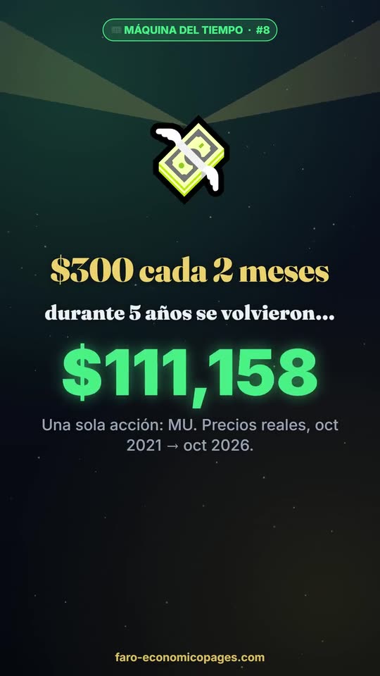 The $300 habit: $1,000 + $300 every 2 months for 5 years