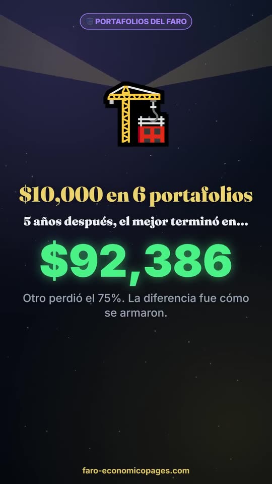 The Faro pyramid: how to build your portfolio