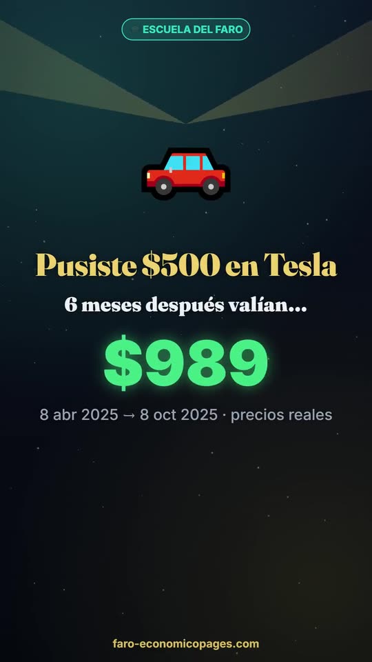 Paper gains vs real gains (a Tesla example)